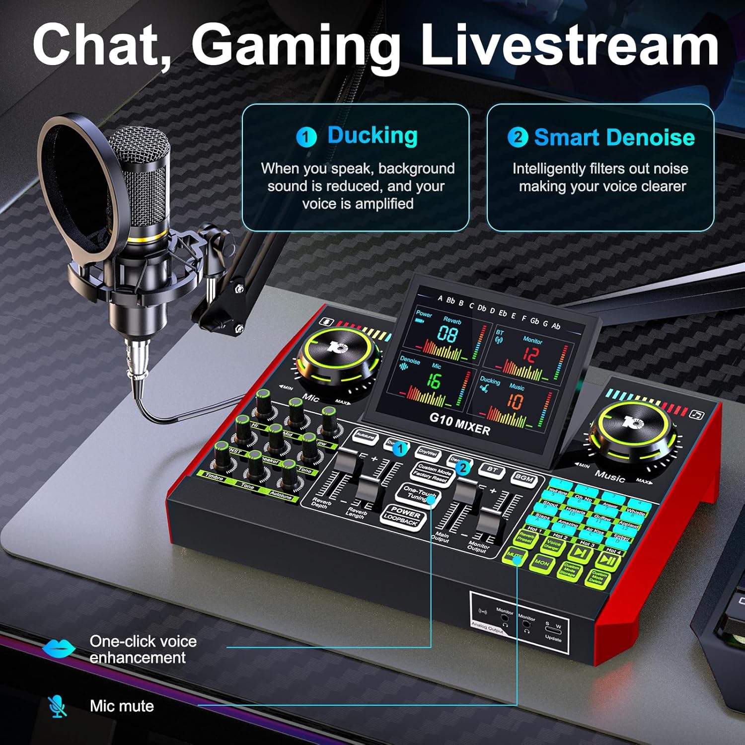 Pc Gaming Live Streaming - Tenlamp Podcast Equipment with 3.5mm Condenser