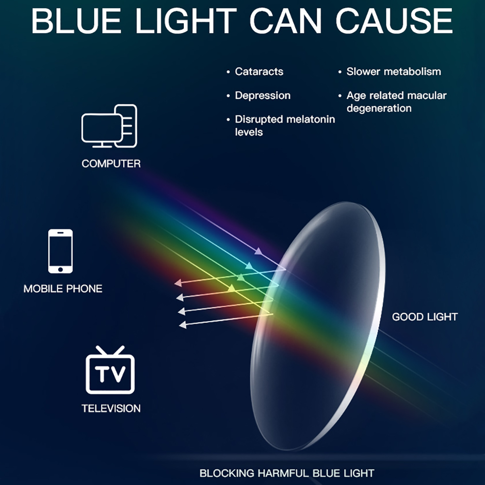 BARCUR Anti Blue Light Blockin - مراجعة Gaming Glasses Blue Light وسعره