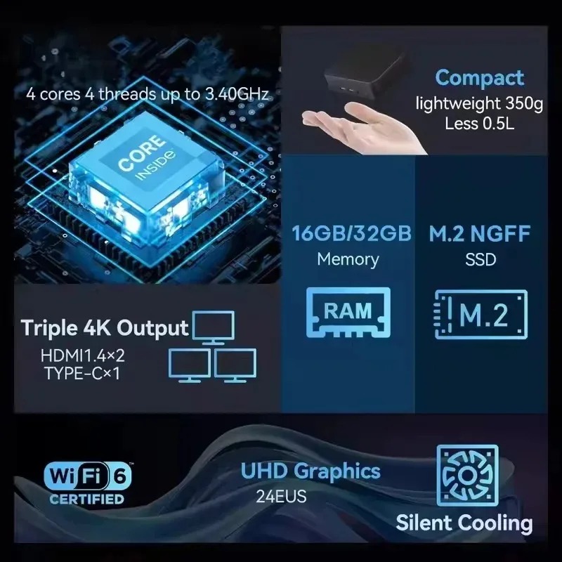 【Brand+】Mini PC Intel Core i9  - مراجعة Pc Gaming Intel Core I9 وسعره