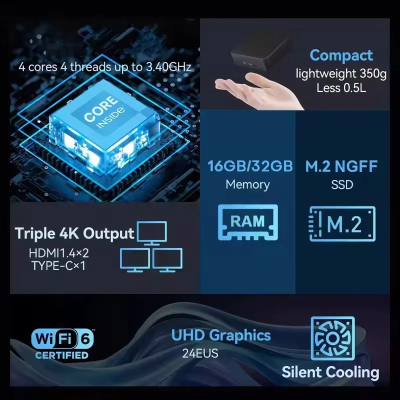 New Mini PC Windows 11 Pro Int - مراجعة Pc Gaming Intel Core I9 وسعره