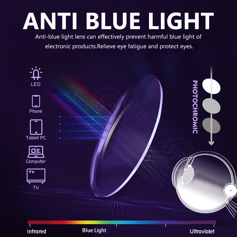 LM New Photochromic Anti Blue  - مراجعة Gaming Glasses Blue Light وسعره