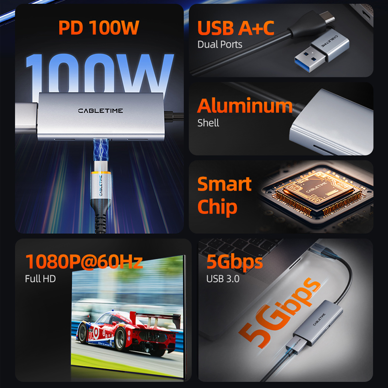 CABLETIME 4K Video Capture Car - مراجعة Pc Gaming Live Streaming وسعره