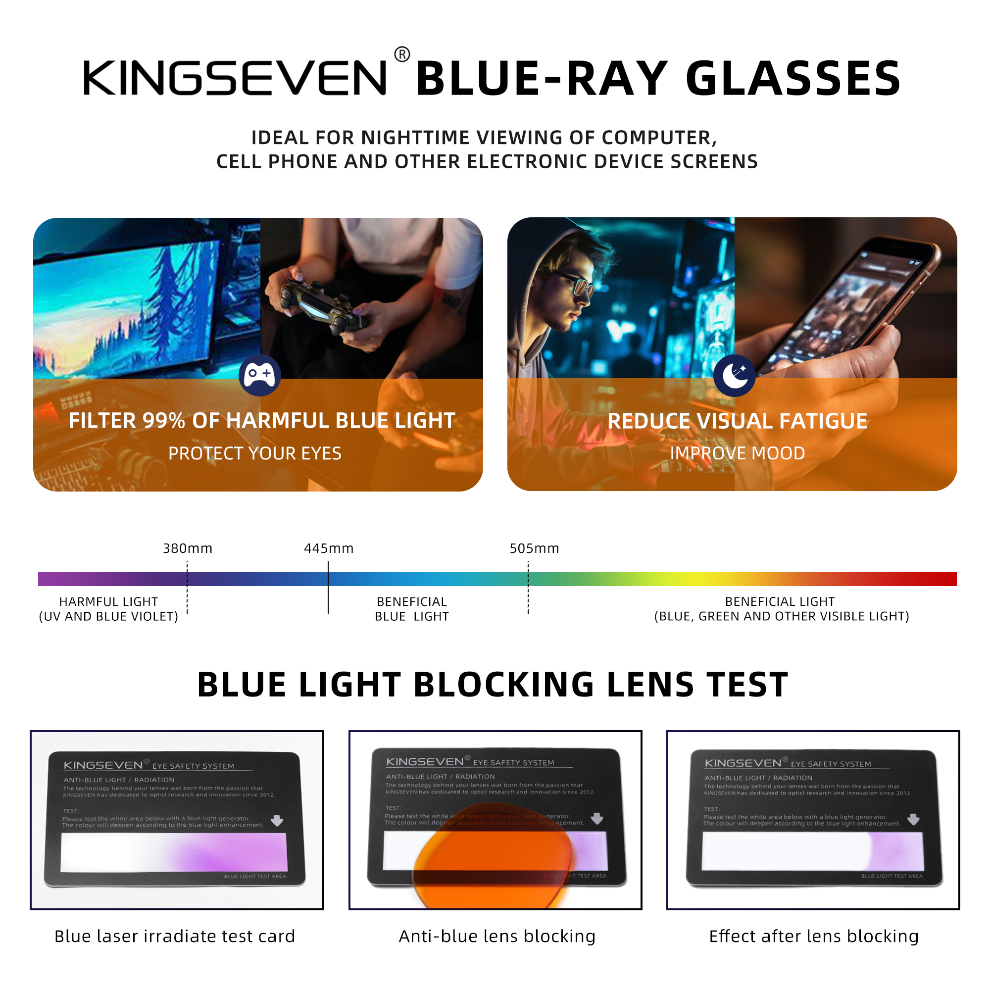 KINGSEVEN Blue Blocking Glasse - مراجعة Gaming Glasses Blue Light وسعره