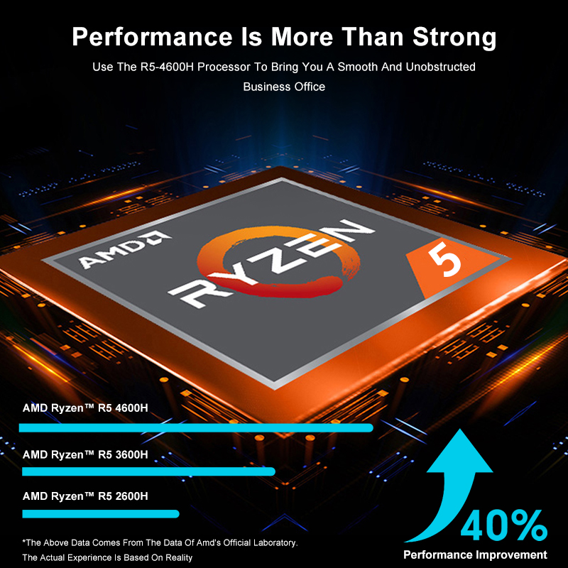 GenMachine AMD Ryzen 5 4600H 1 - مراجعة Pc Gaming Amd Ryzen 5 وسعره