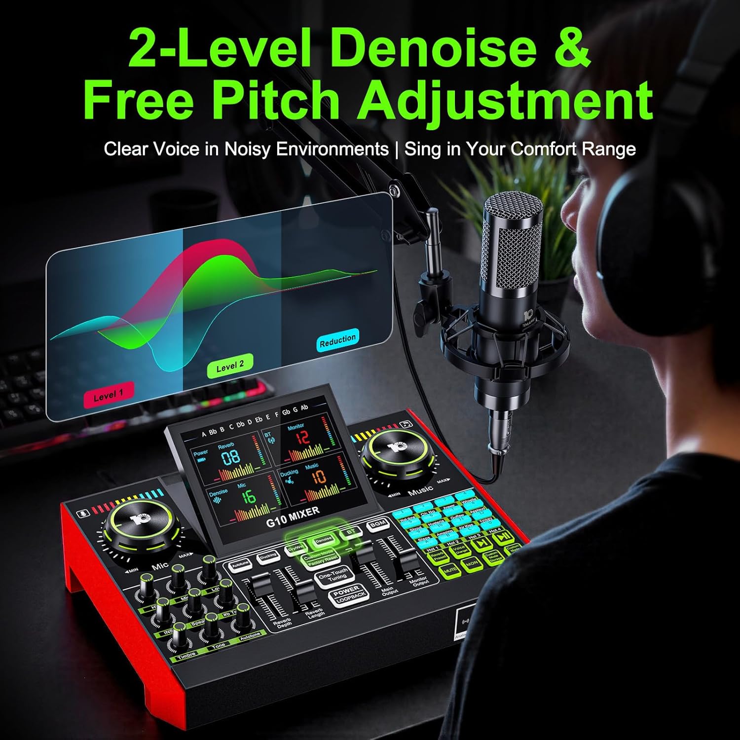 Tenlamp Podcast Equipment with - مراجعة Pc Gaming Live Streaming وسعره