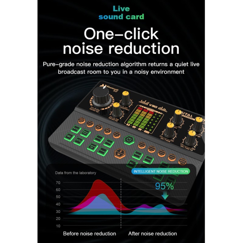 A41Z-V90+ZX775 Sound Card Set  - مراجعة Pc Gaming Live Streaming وسعره