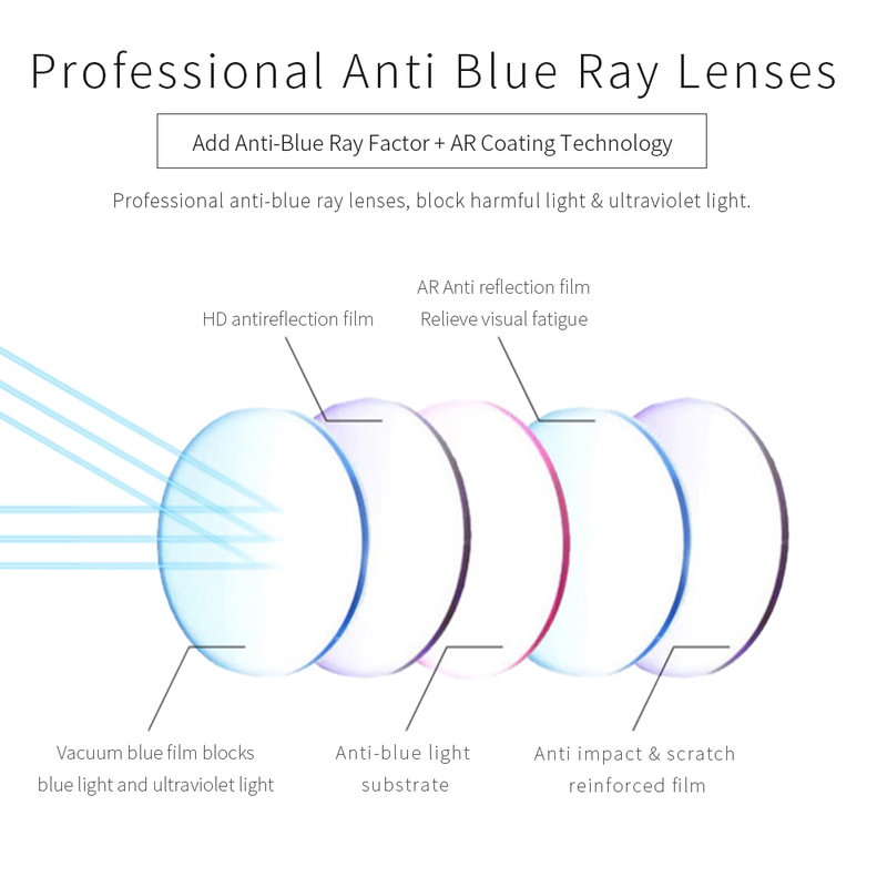ZENOTTIC Metal Anti Blue Light - مراجعة Gaming Glasses Blue Light وسعره